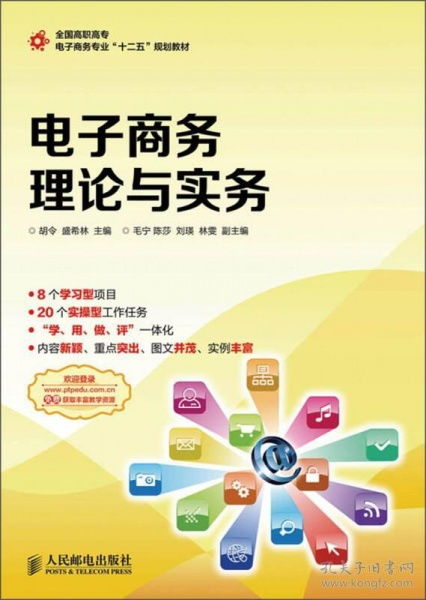 电子商务专业 管理类