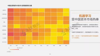 专家视角，AI能否揭示彩票规律？